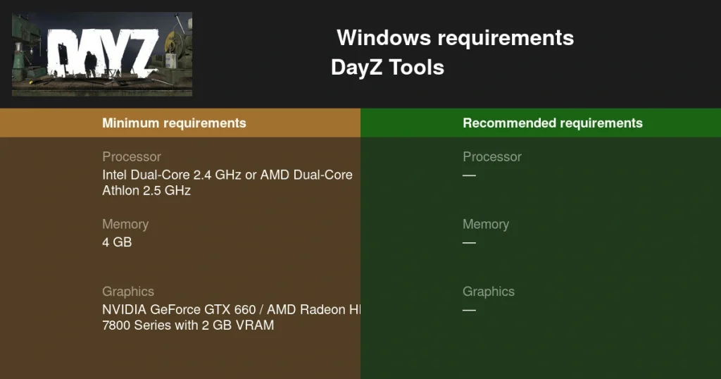System Requirement DayZ
